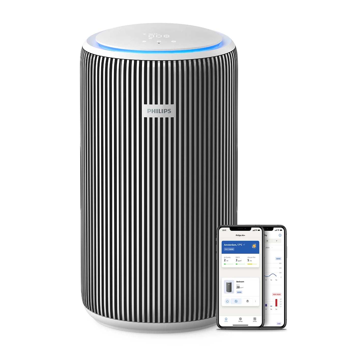 Philips 3200 Series Smart Air Purifier AC3220/10