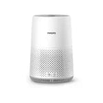 Philips Compact Air Purifier AC0850/20