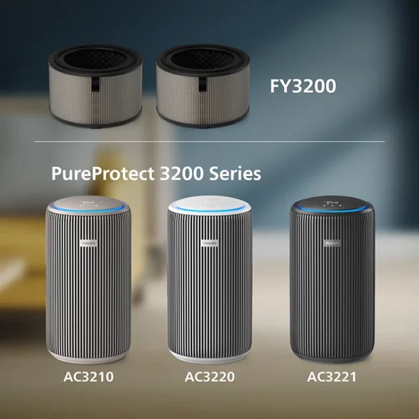 PureProtect 3200 Series HEPA NanoProtect filter FY3200/30