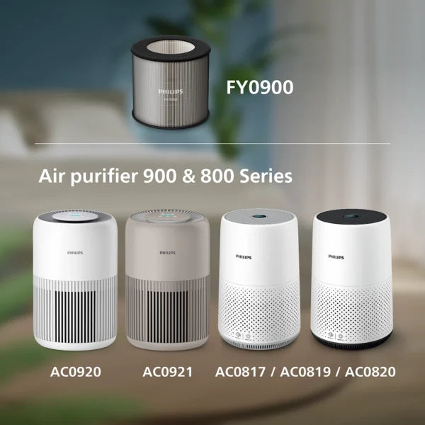 Air purifier 900 & 800 Series HEPA NanoProtect filter FY0900/30 for Air purifier AC0920, AC0921, AC0817, AC0819, AC0820.