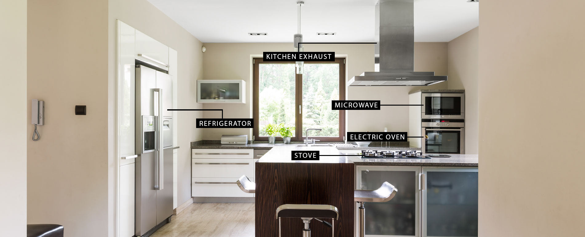Modern kitchen featuring a silver refrigerator, electric oven, and stove at Haris Traders.