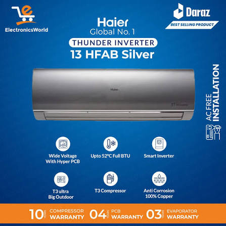 T3 Pro Inverter HSU-13HFAB/013WDC(Grey)-T3 Pro